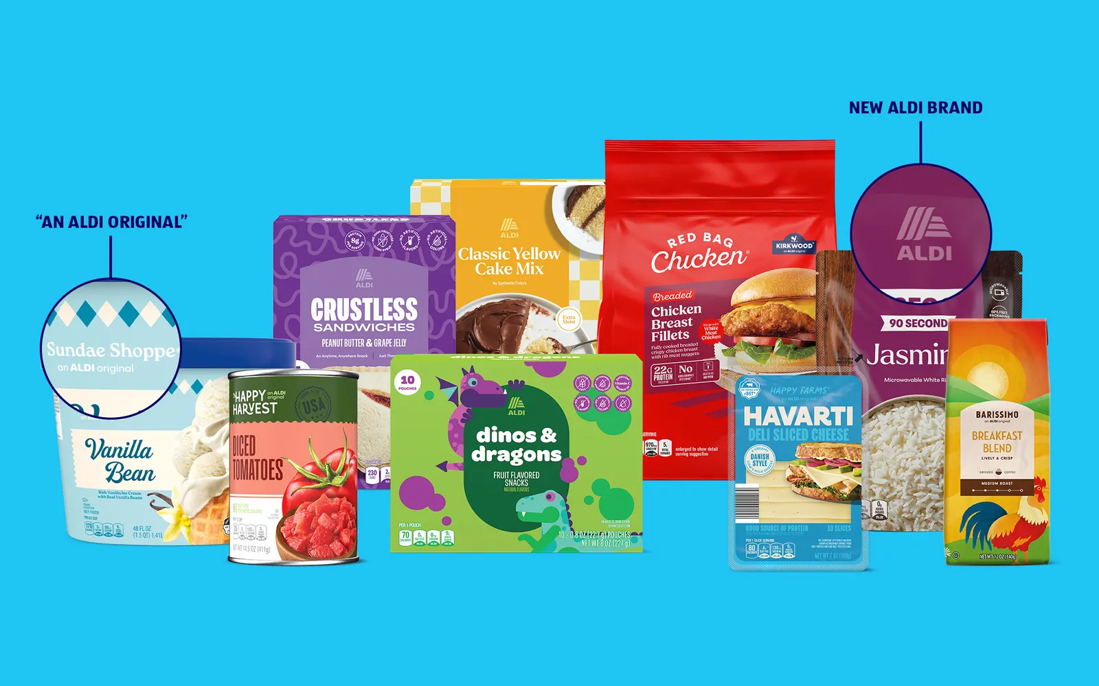 Aldi rolling out major rebrand to its product packaging